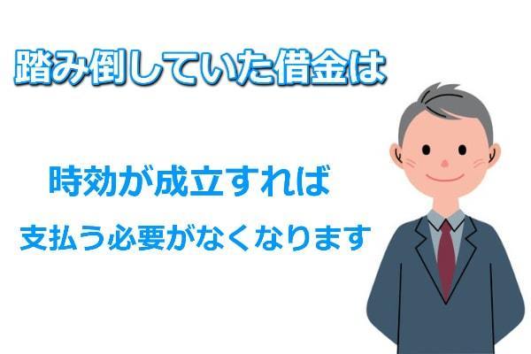 借金を踏み倒したら時効になる？