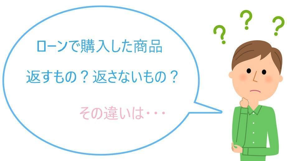 任意整理と購入した商品の引き上げ