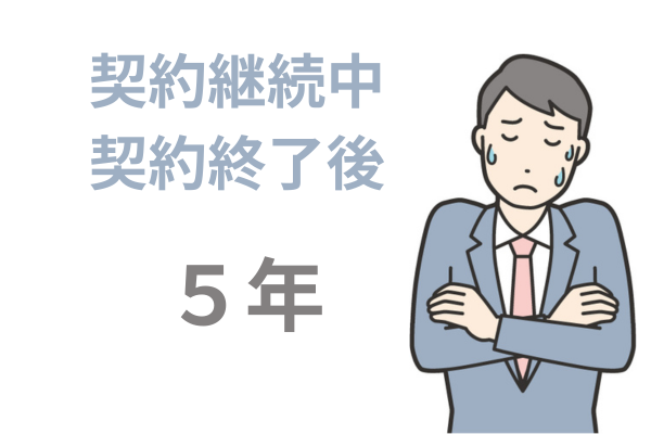 契約継続中及び契約終了後5年