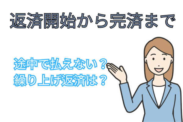 任意整理の流れ（返済開始から完済まで）