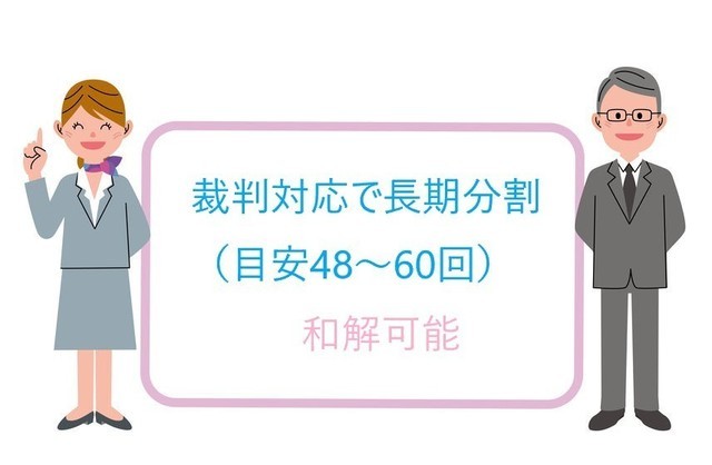 セゾンは裁判対応で長期分割和解可能