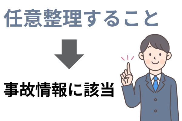 任意整理することは事故情報に該当