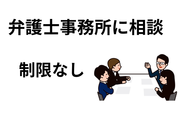弁護士に相談