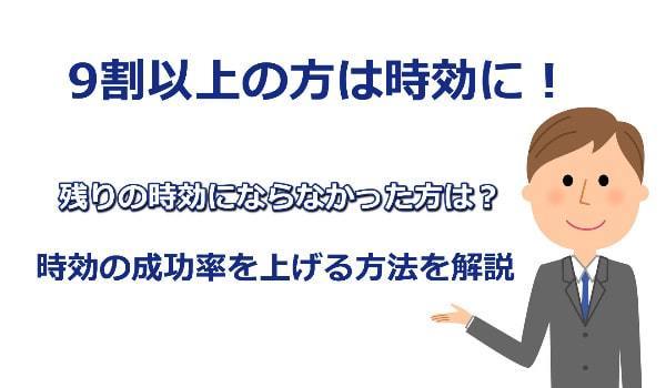 時効の援用の成功率は？