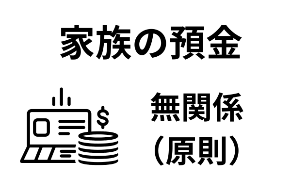 実家暮らしでも家族の預金は無関係