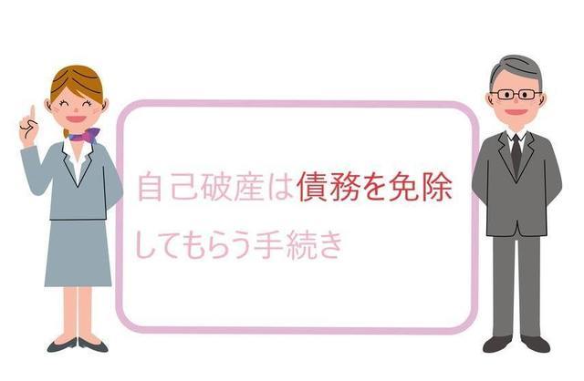 時効が成立しない場合の自己破産