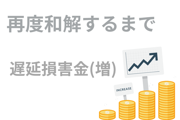 再度和解するまで遅延損害金が増える