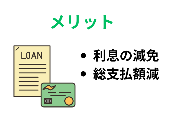 銀行カードローンの任意整理のメリット