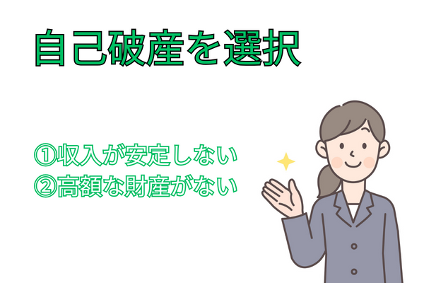 自己破産を選択した方がいい人