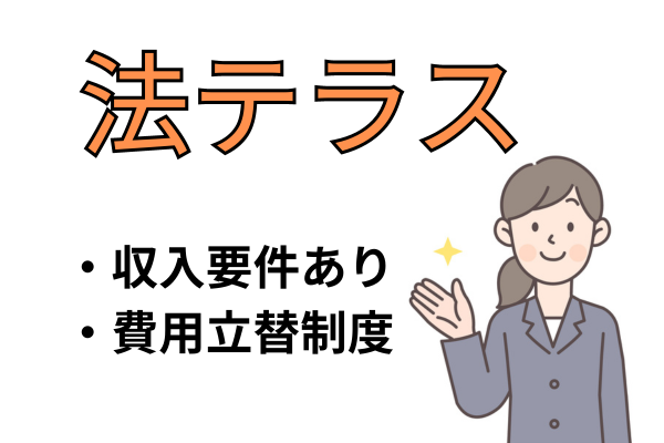 法テラスの法律扶助