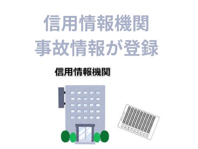 信用情報に事故情報が載っている