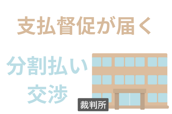奨学金の支払督促