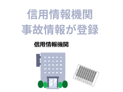 事故情報が登録される