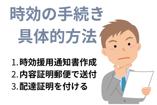 時効の具体的手続き方法