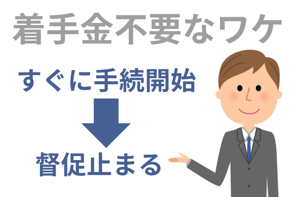 着手金不要な理由はすぐに督促が止まる