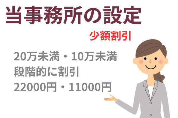 当事務所の少額割引制度