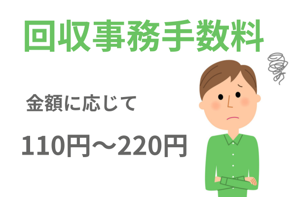 回収事務手数料を請求