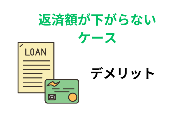 銀行カードローンの任意整理のデメリット
