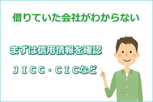 借りていた会社がわからない場合の債務整理