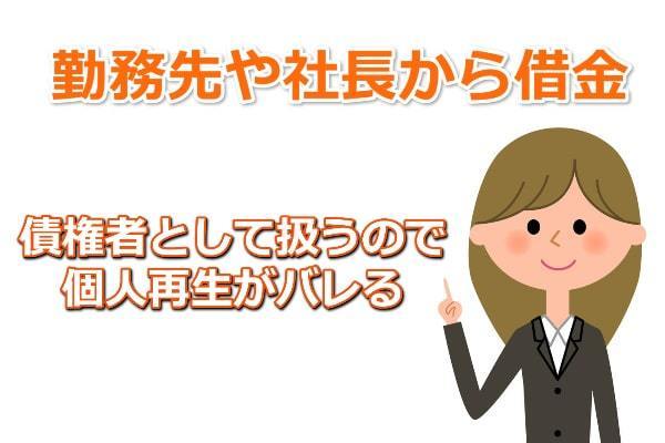 勤務先から借金していると個人再生がばれる
