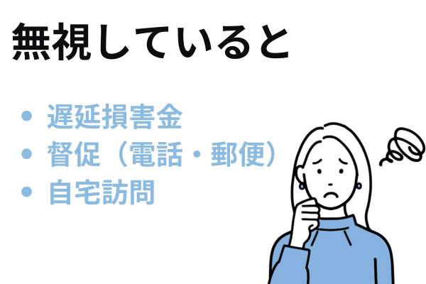 日本債権回収の督促を無視していると
