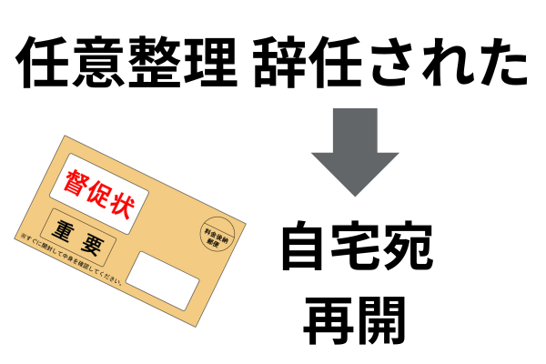 任意整理を辞任されたら自宅宛てに再開