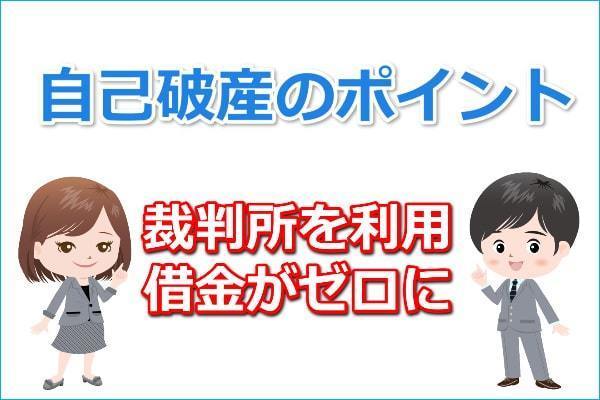 自己破産について知る