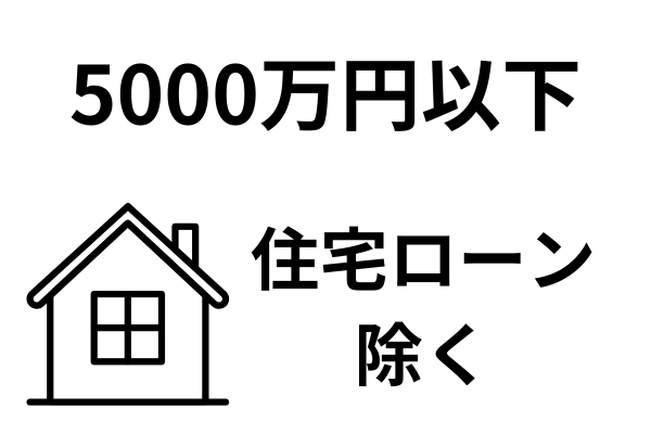 個人再生は5000万円以下
