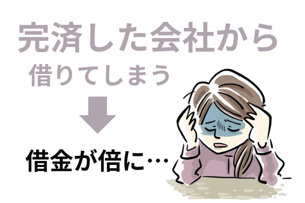 完済した会社から再度借りてしまう