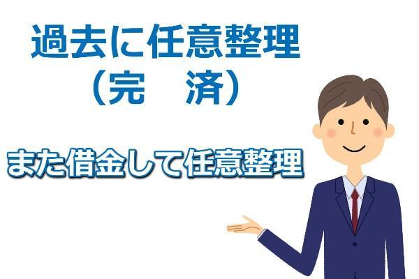 2回目の任意整理（1回目とは別の会社）