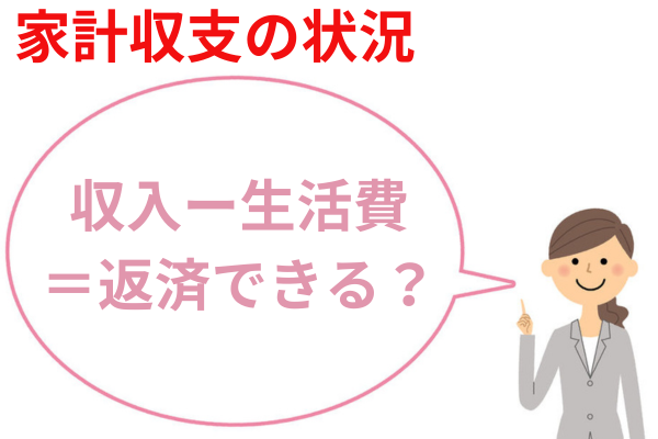 家計収支の状況