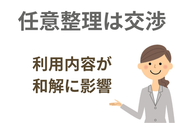 任意整理は交渉なので取引内容が和解に影響