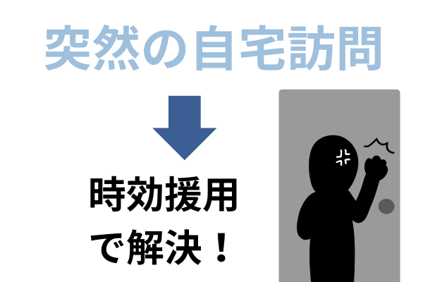 エムアールアイの自宅訪問で時効援用