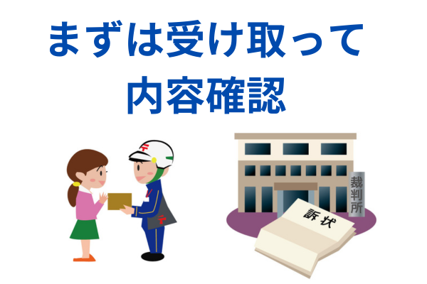 訴状が届いたら受け取って内容確認