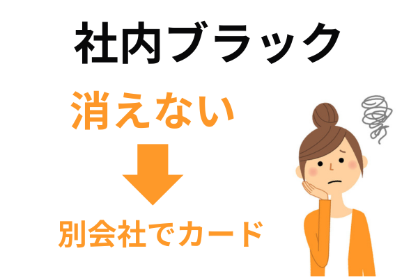 社内ブラックで再度のカード発行はできない