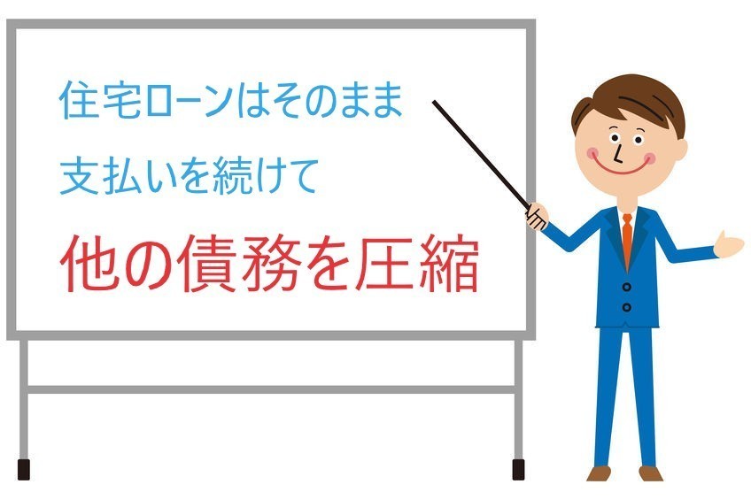 住宅ローンは支払い続けて他の債務を圧縮する個人再生