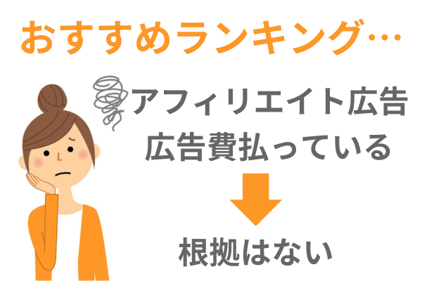 債務整理おすすめランキングは信用できない