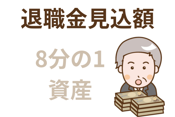 退職金見込額の8分の1が20万円を超える場合は財産として扱われる