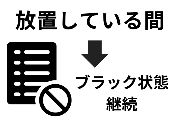 放置している間はブラック状態継続