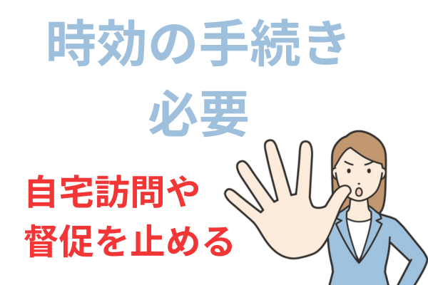 時効の手続きが必要