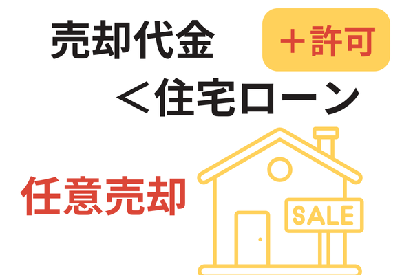 許可を得て任意売却
