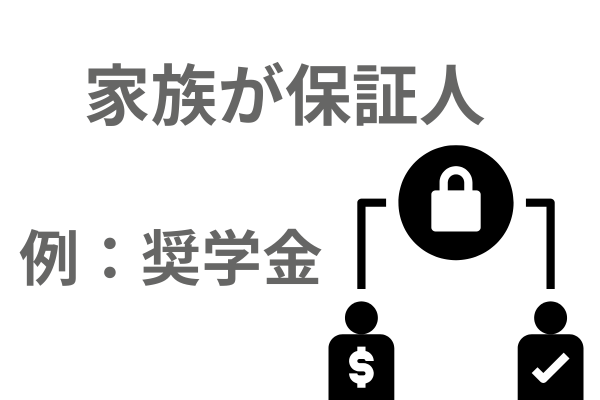 家族が保証人だと自己破産できない？