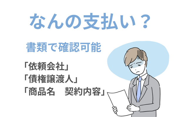 ニッテレ債権回収はなんの支払い？書類で確認できる