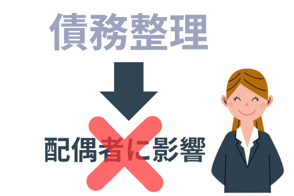 債務整理をしても配偶者に影響はない