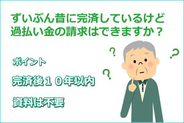 完済後の過払い請求について