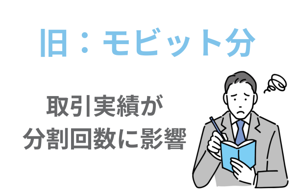 モビットの任意整理