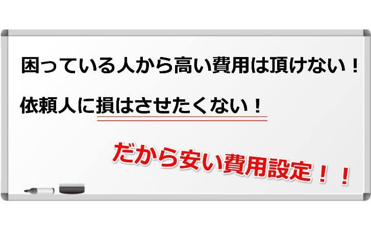 借金問題を解決する費用が安い理由