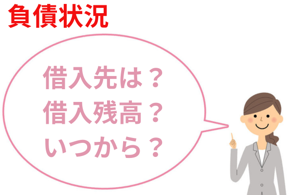 負債状況