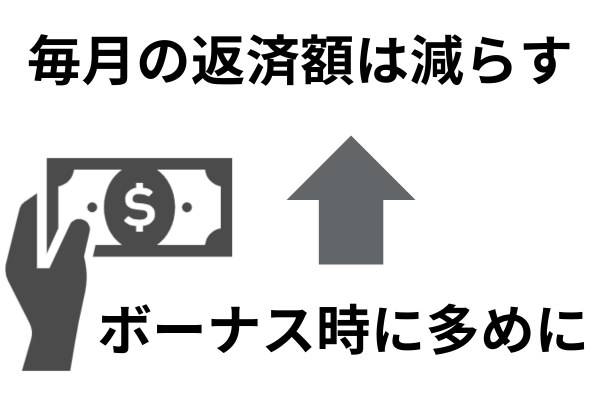 毎月の返済を下げるためにボーナス時に多く支払う