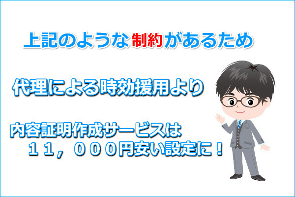 内容証明作成サービスは11000円安い